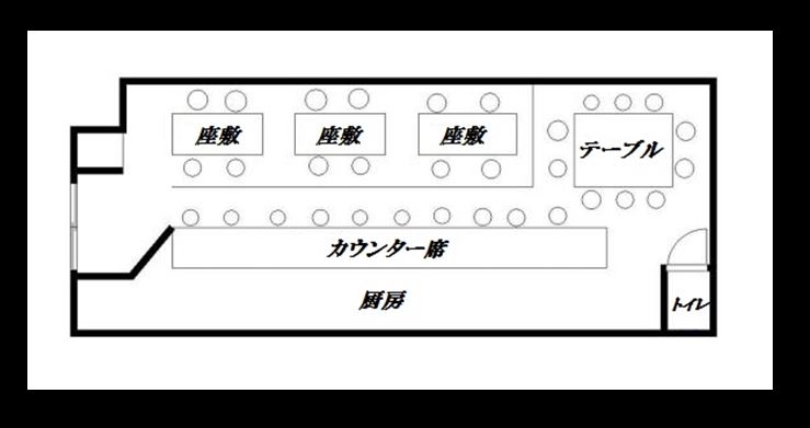 �����̶� �Į��Ź�ޡ��ƥʥ�����ߤδּ�����