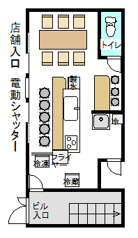 ��������� ��ç��Ź�ޡ��ƥʥ�����ߤδּ�����