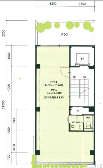 ��������� �����Į��Ź�ޡ��ƥʥ�����ߤδּ�����