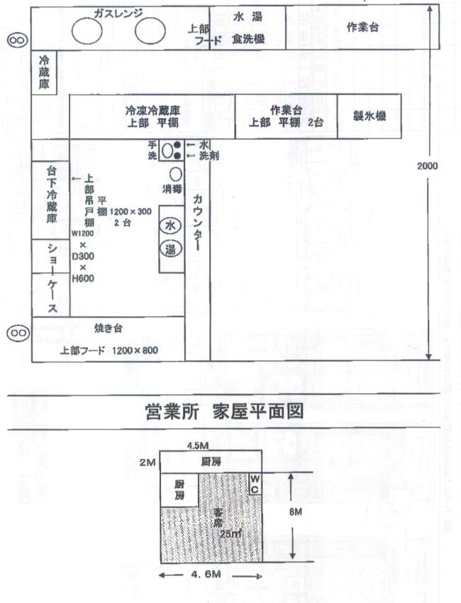 ����ŷ������ ëĮ�����ܤ�Ź�ޡ��ƥʥ�����ߤδּ�����