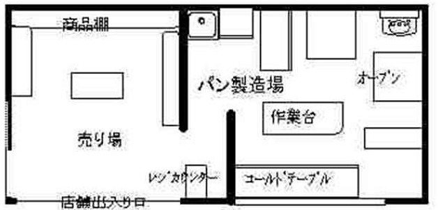 ��������� �컰���Ź�ޡ��ƥʥ�����ߤδּ�����