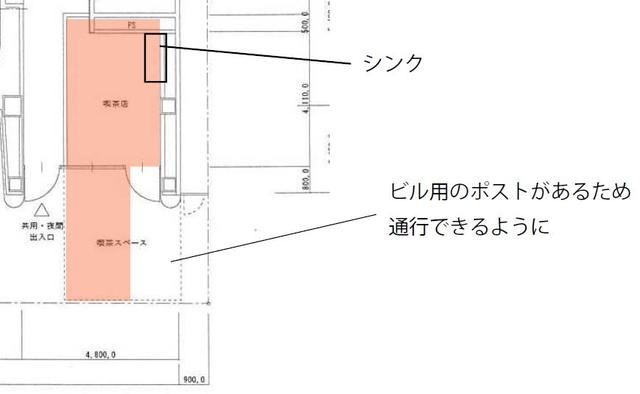 �������� ��Ĺ�٤�Ź�ޡ��ƥʥ�����ߤδּ�����