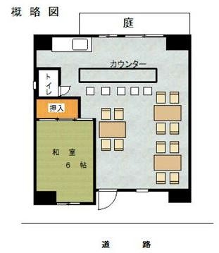 ����ʡ��� ���Ĥ�Ź�ޡ��ƥʥ�����ߤδּ�����