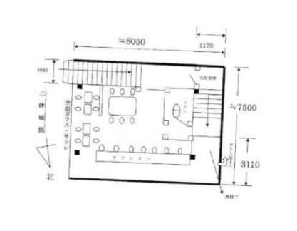 ��������� ���ض���Ź�ޡ��ƥʥ�����ߤδּ�����