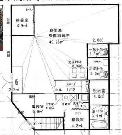 ��������� �����Ź�ޡ��ƥʥ�����ߤδּ�����