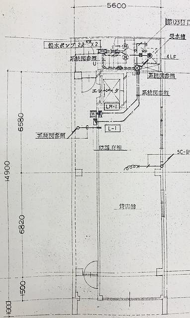 ��������� ����Į��Ź�ޡ��ƥʥ�����ߤδּ�����