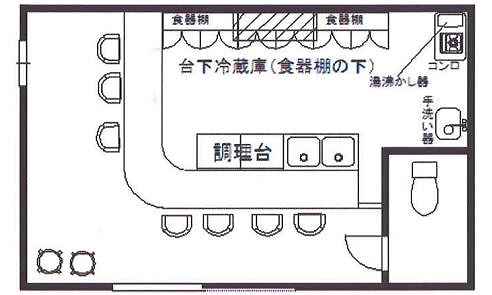 ���������� ���εܤ�Ź�ޡ��ƥʥ�����ߤδּ�����