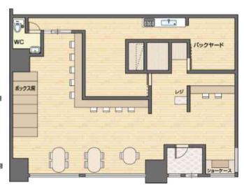 ������ �ۻܤ�Ź�ޡ��ƥʥ�����ߤδּ�����