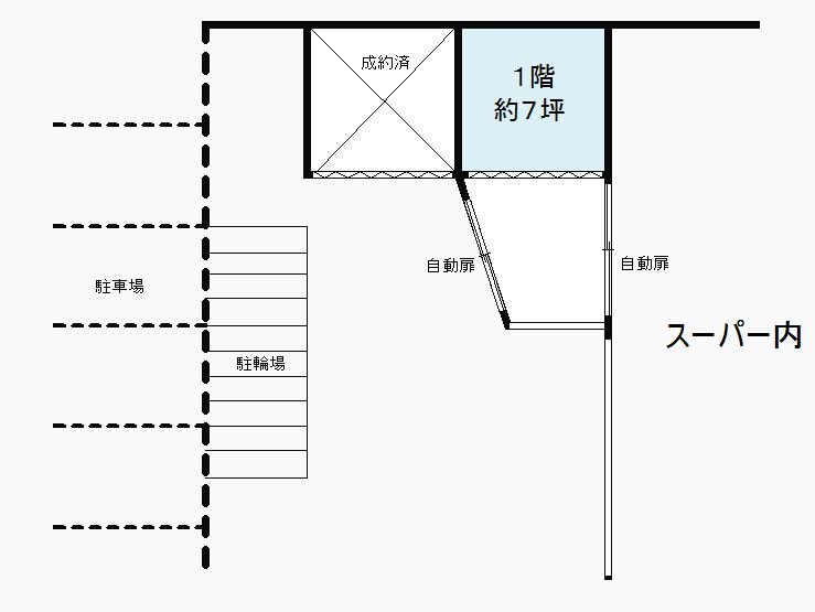 �������� ����Ź�ޡ��ƥʥ�����ߤδּ�����