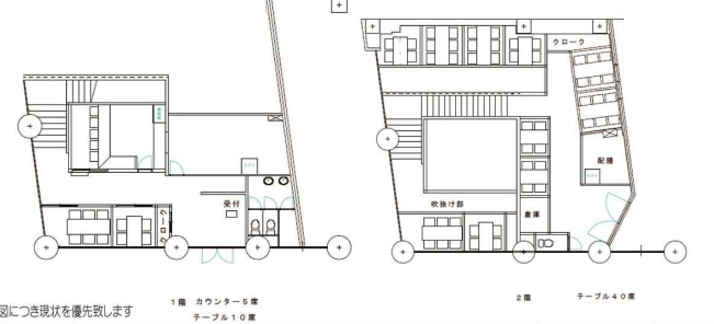 ������ �ۻܤ�Ź�ޡ��ƥʥ�����ߤδּ�����