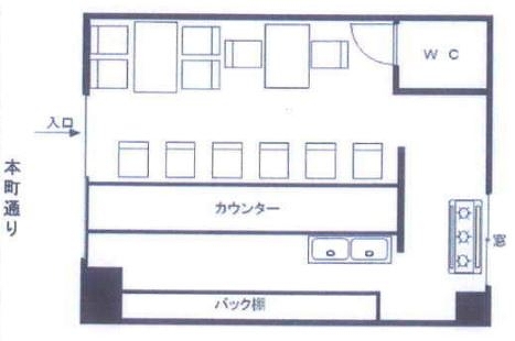 ��������� �����Į��Ź�ޡ��ƥʥ�����ߤδּ�����