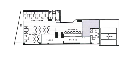 �����콻�ȶ� �������Ź�ޡ��ƥʥ�����ߤδּ�����