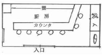 ��������� ���ͤ�Ź�ޡ��ƥʥ�����ߤδּ�����