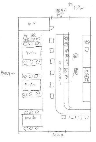 ��������� ���ܤ�Ź�ޡ��ƥʥ�����ߤδּ�����