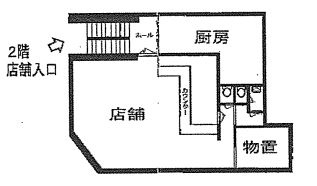 �����̶� ëĮϻ���ܤ�Ź�ޡ��ƥʥ�����ߤδּ�����