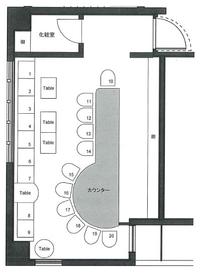 �����̶� �̿��Ϥ�Ź�ޡ��ƥʥ�����ߤδּ�����