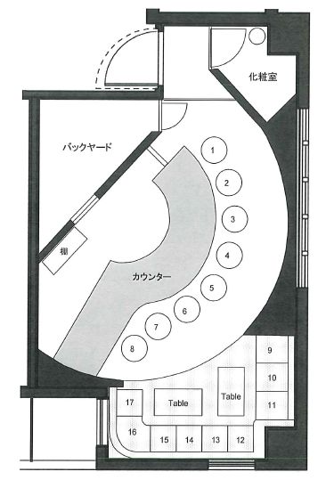 �����̶� �̿��Ϥ�Ź�ޡ��ƥʥ�����ߤδּ�����