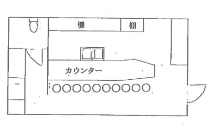 �����̶� �����Ĥ�Ź�ޡ��ƥʥ�����ߤδּ�����