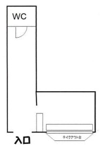 �����̶� ���Ĥ�Ź�ޡ��ƥʥ�����ߤδּ�����