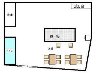 ����������� ��������Ź�ޡ��ƥʥ�����ߤδּ�����