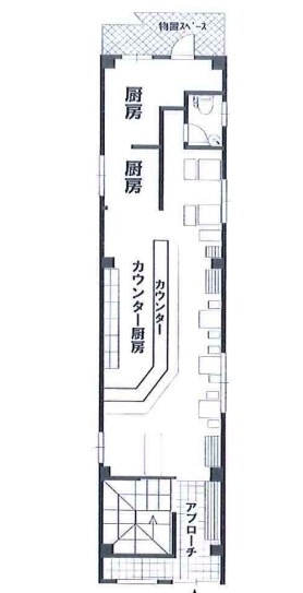 �����̶� �Į��Ź�ޡ��ƥʥ�����ߤδּ�����