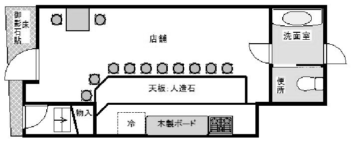 ����ʡ��� ���ĺ����Ź�ޡ��ƥʥ�����ߤδּ�����