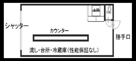 ��������� �����Ծ�����Ź�ޡ��ƥʥ�����ߤδּ�����